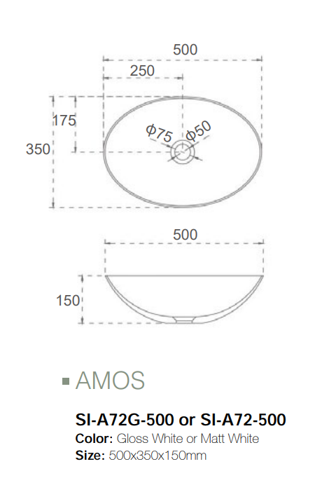 AMOS |ABOVE SOLID SURFACE BASIN