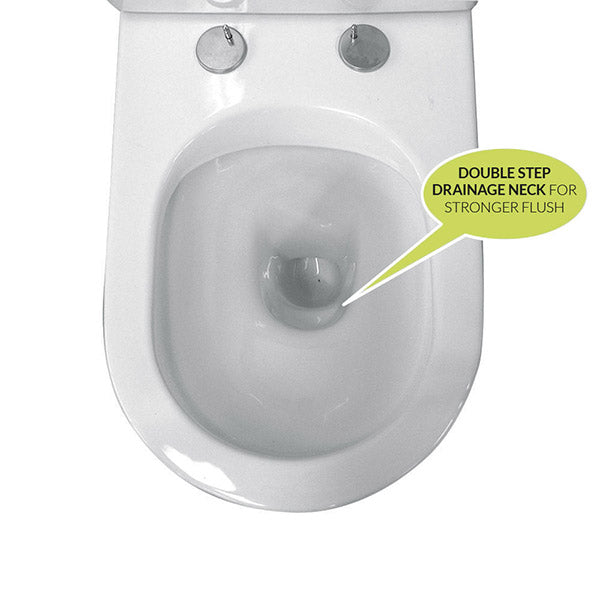 OSLO RIMLESS BACK TO WALL TOILET SUITE