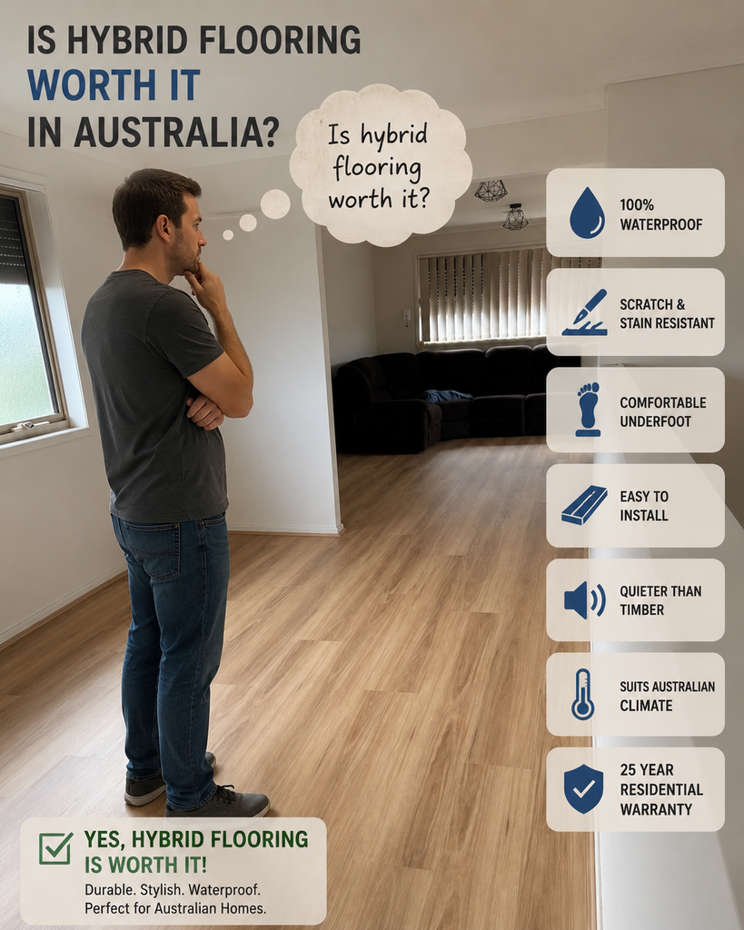 SPC Hybrid Flooring Reviews: Is Hybrid Flooring Worth It in Australia?