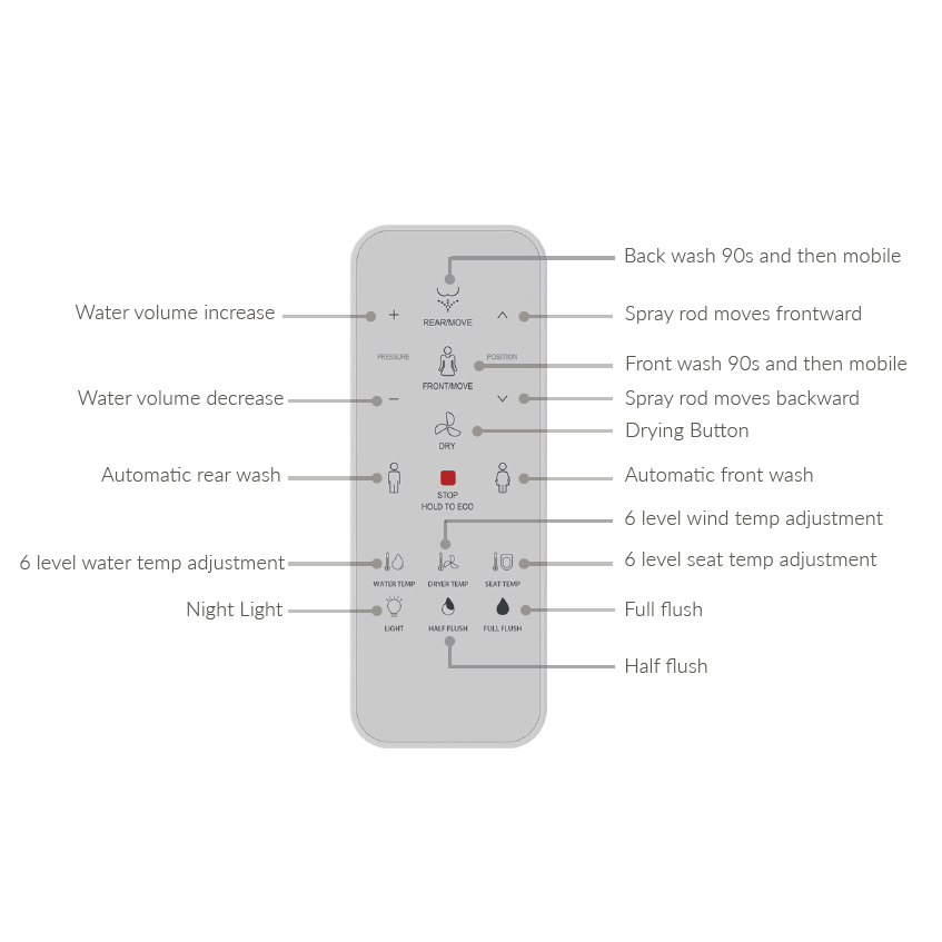 PARIS | WALL HUNG SMART TOILET